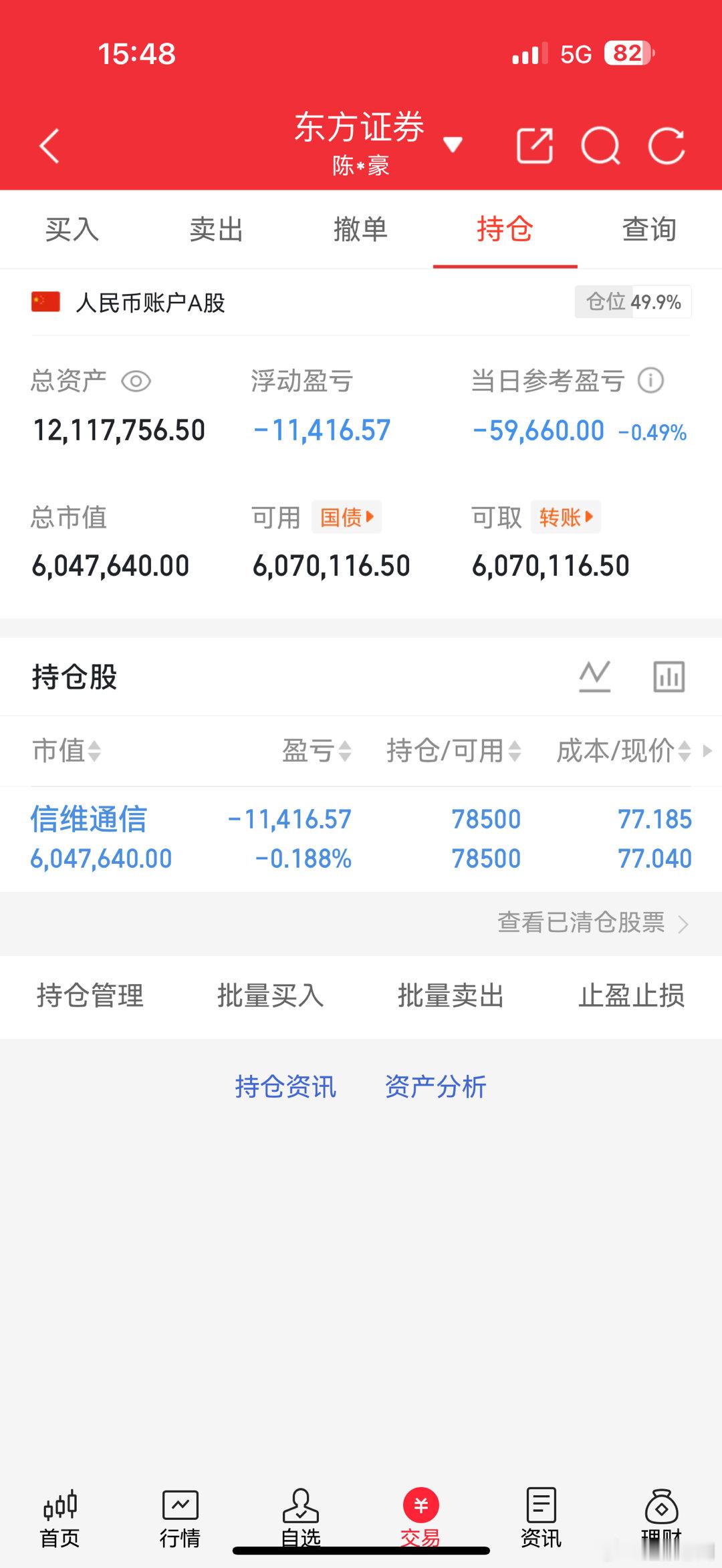 今天继续持有，静待花开！