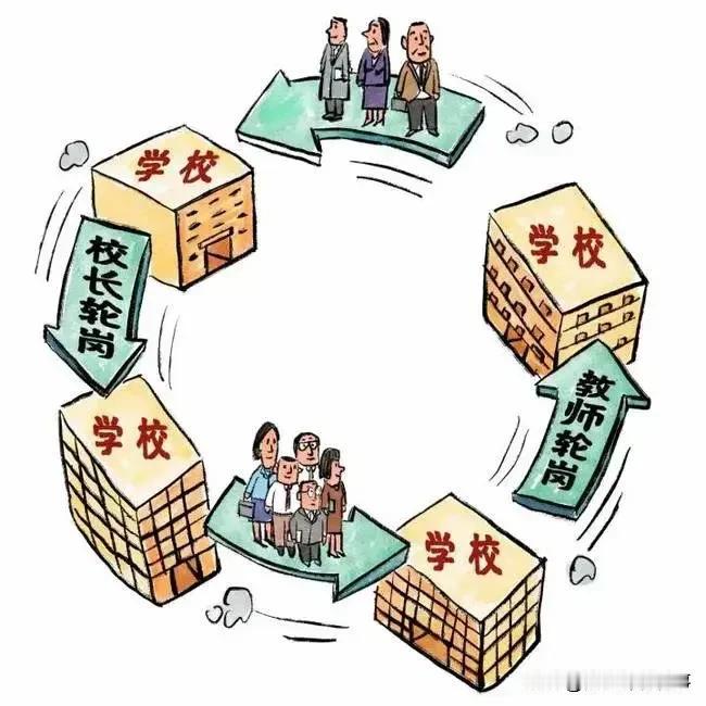 石家庄长安区部分学校校领导进行调整，未来成绩能否有提升？近日，石家庄长安区几所