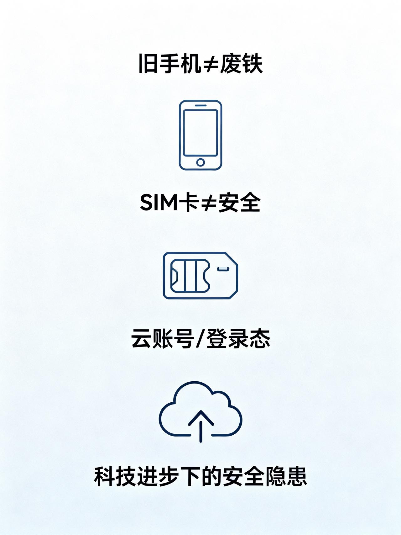 科技的进步，就是一场“脱裤子放屁”！你以为拔了SIM卡的旧手机就是块没用的砖头