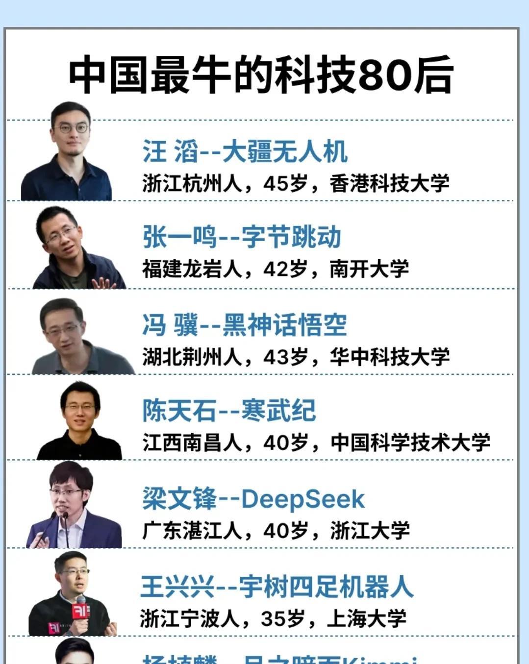 中国最牛的科技80后！