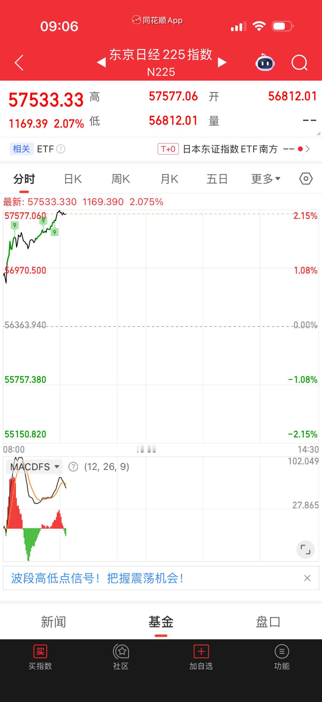 鬼子跟打了鸡血一样的涨。