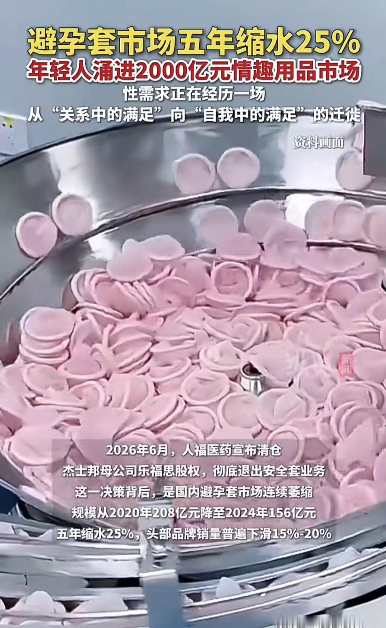 中国避孕套市场五年缩水了25%，很多媒体不敢说真正的原因，我来说。人是使用
