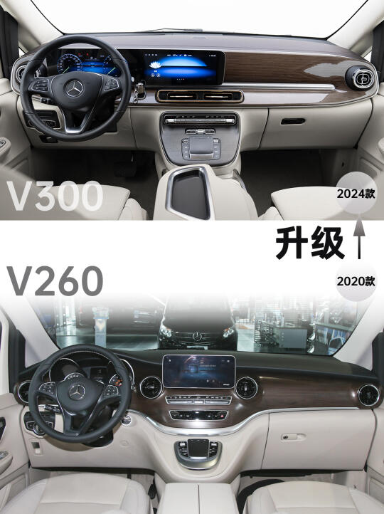 奔驰V级也是用上了双联屏