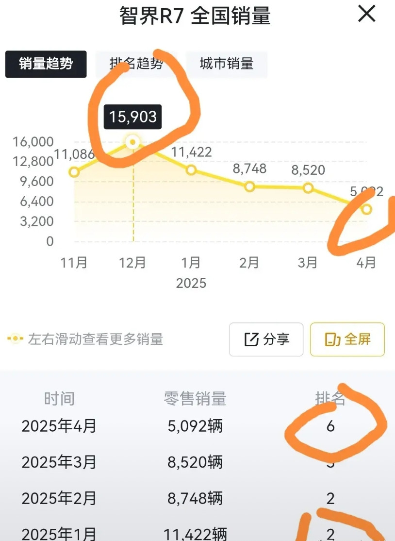 华为p80，想说爱你不容易悄悄地它来了！华为p80！恕我没文化不知道pura是