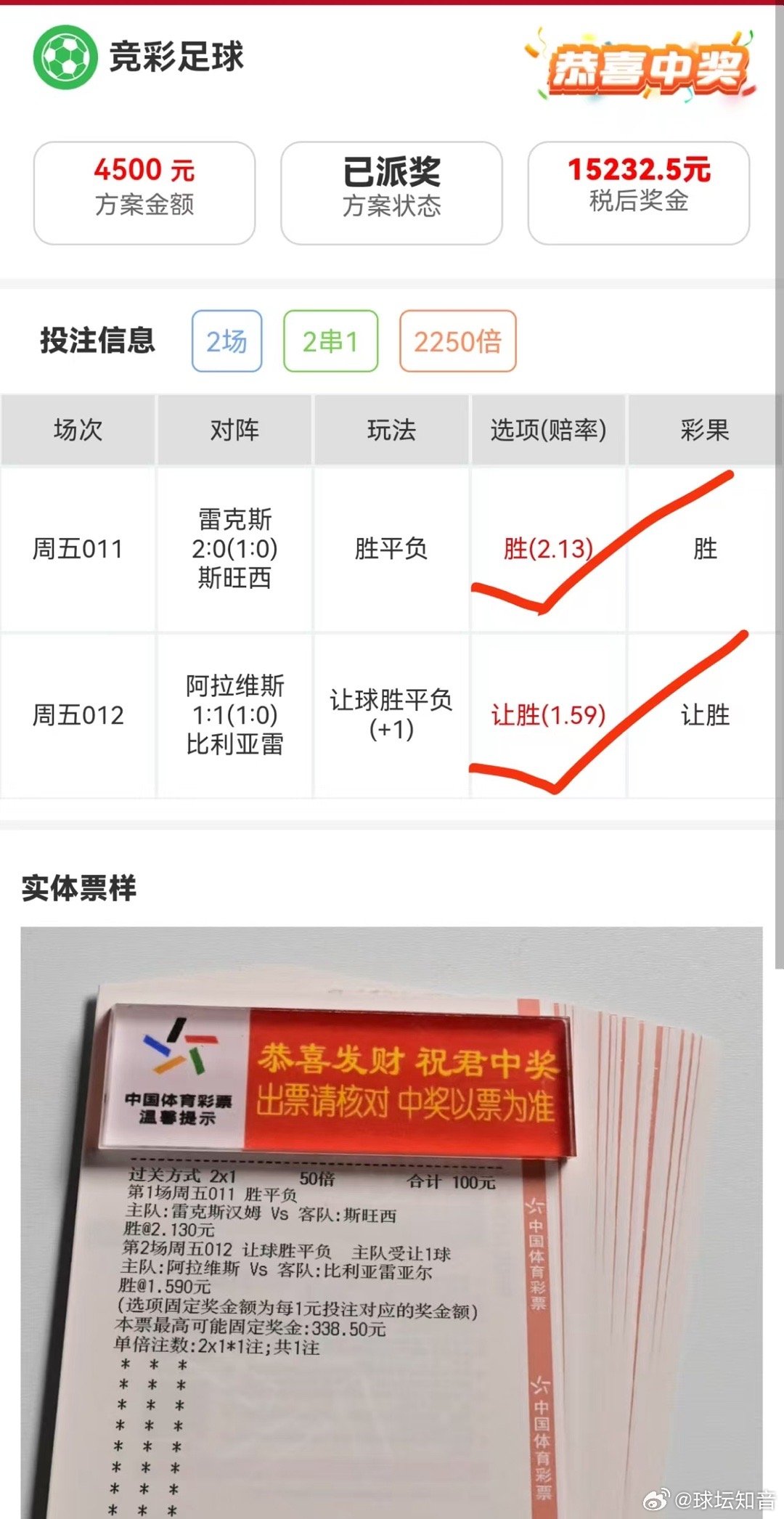 内部3倍实战方向稳稳拿捏