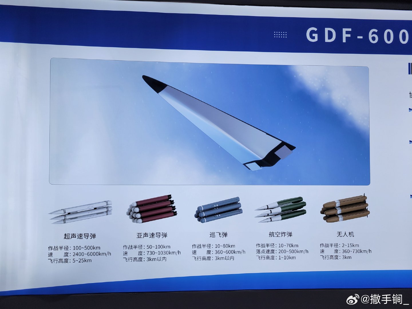 GDF-600高超音速滑翔飞行器​