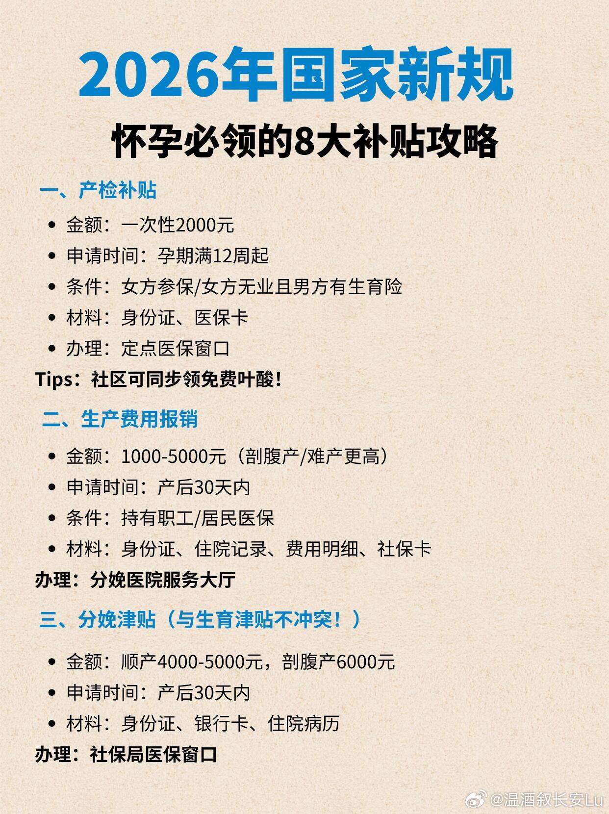 从怀孕到生娃能领7笔钱国家出台的全套生育补贴，是实实在在的养娃减负红利，诚意满满