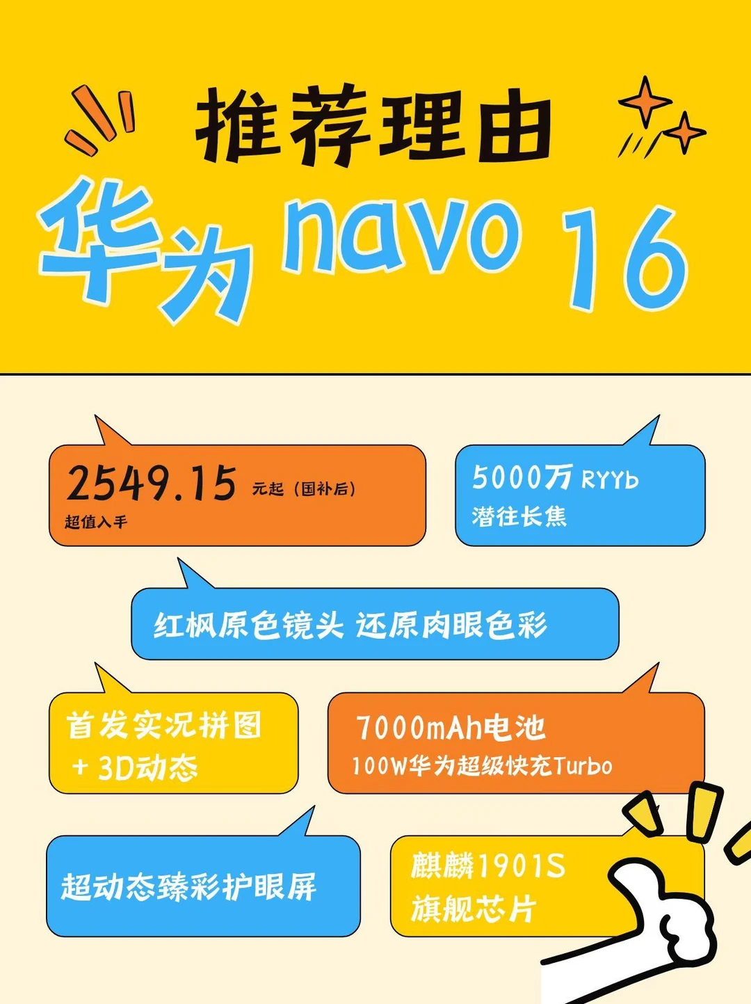对不起各位，我最后还是选了华为