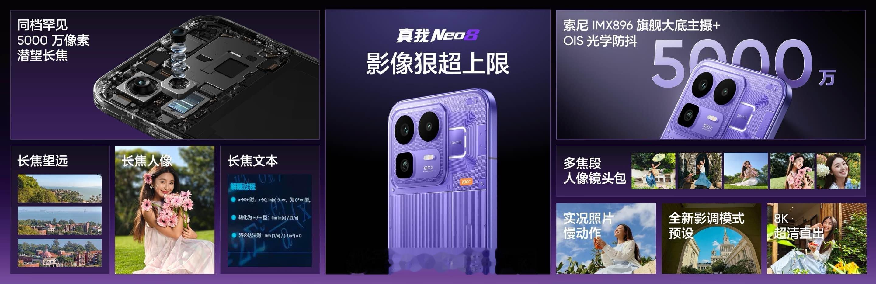 影像方面，真我Neo8也给的不少，长焦是真我GT7Pro同款的潜望长焦！