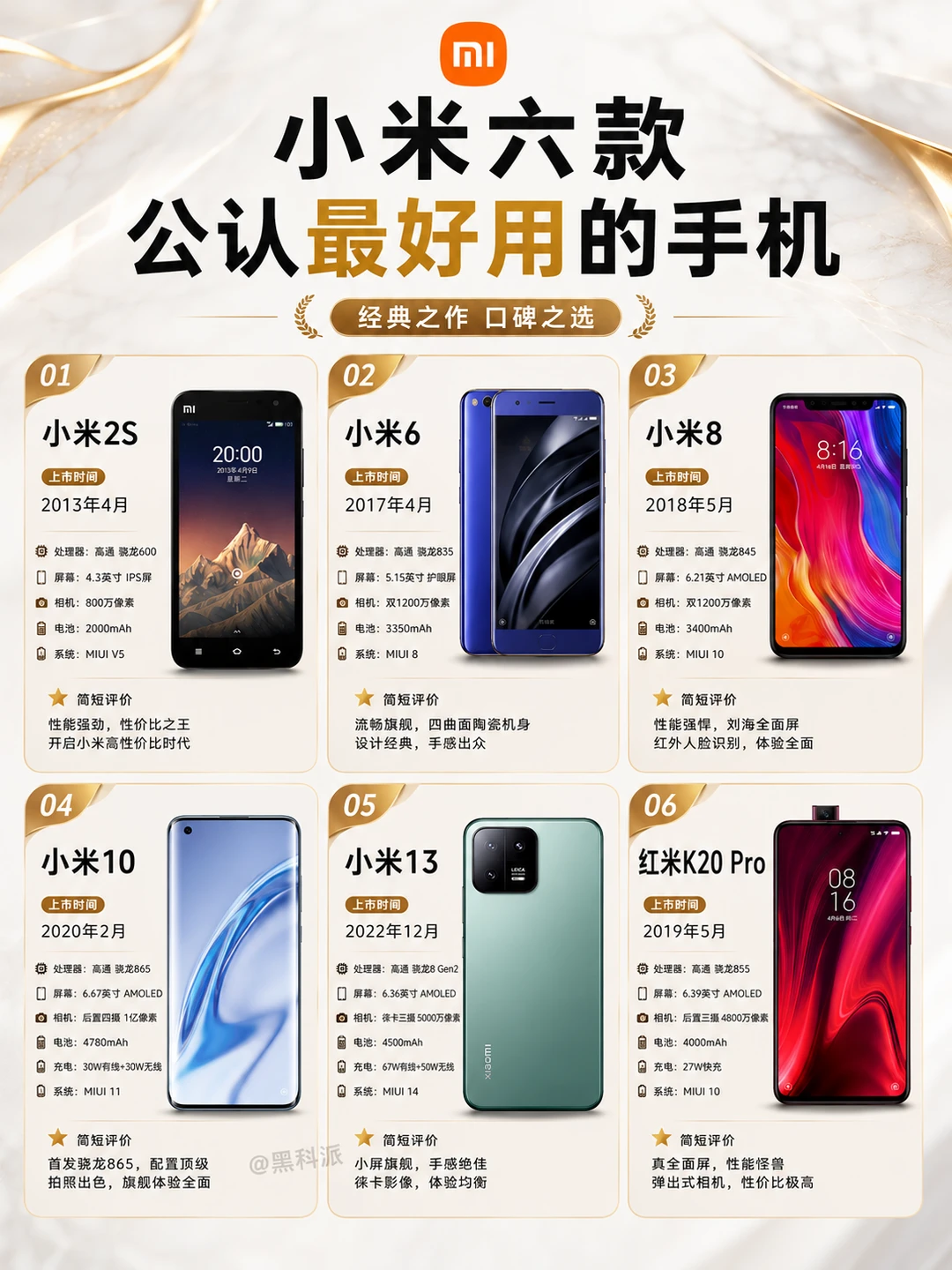 小米六款最好用的手机，你用过哪一款？