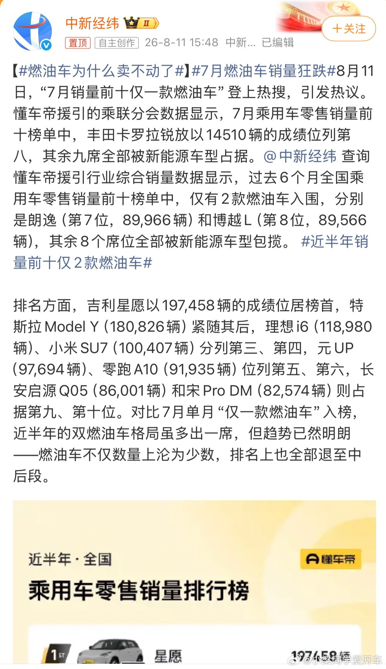 燃油车为什么卖不动了如果你不是经常开车，那么燃油车就是最好的车。如果你经常开车