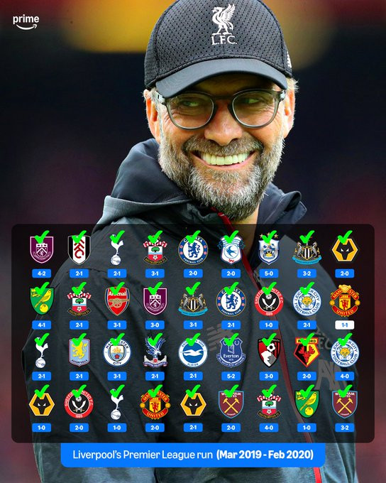 永远不要忘记尤尔根·克洛普率领的利物浦在英超联赛中取得36场比赛35胜的佳绩，在