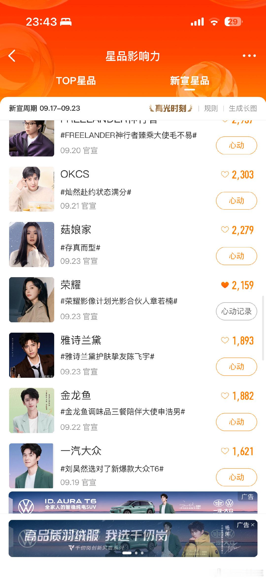 #章若楠#这个要投吗​