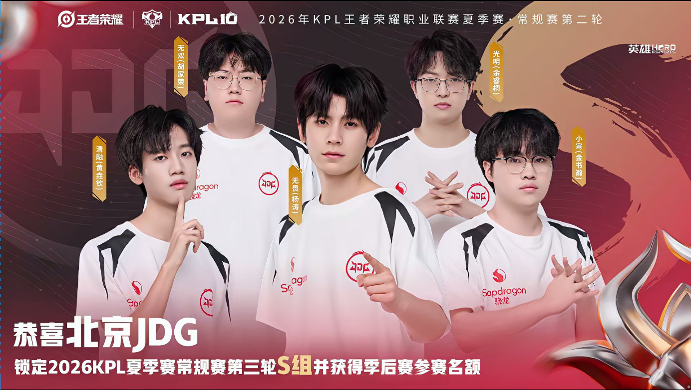 JDG锁第三轮S组恭喜JDG！让二追三太燃了，成功拿下第三轮S组名额！全员顶住压