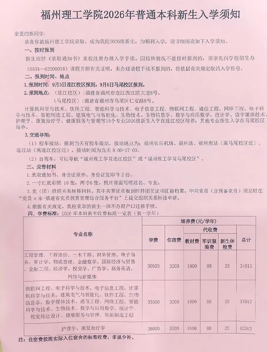 有些民办高校缺少补贴学费贵一点可以理解，但是住宿为什么也那么贵？像福建理工学校