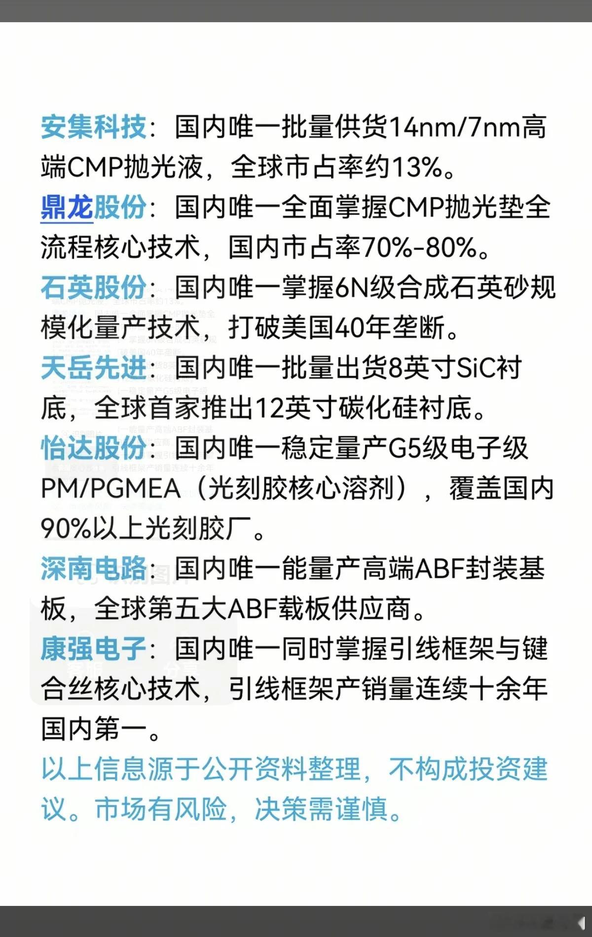 国内“唯一性”：半导体材料龙头！我国半导体产业加速自主可控，晶圆厂扩张（28年，