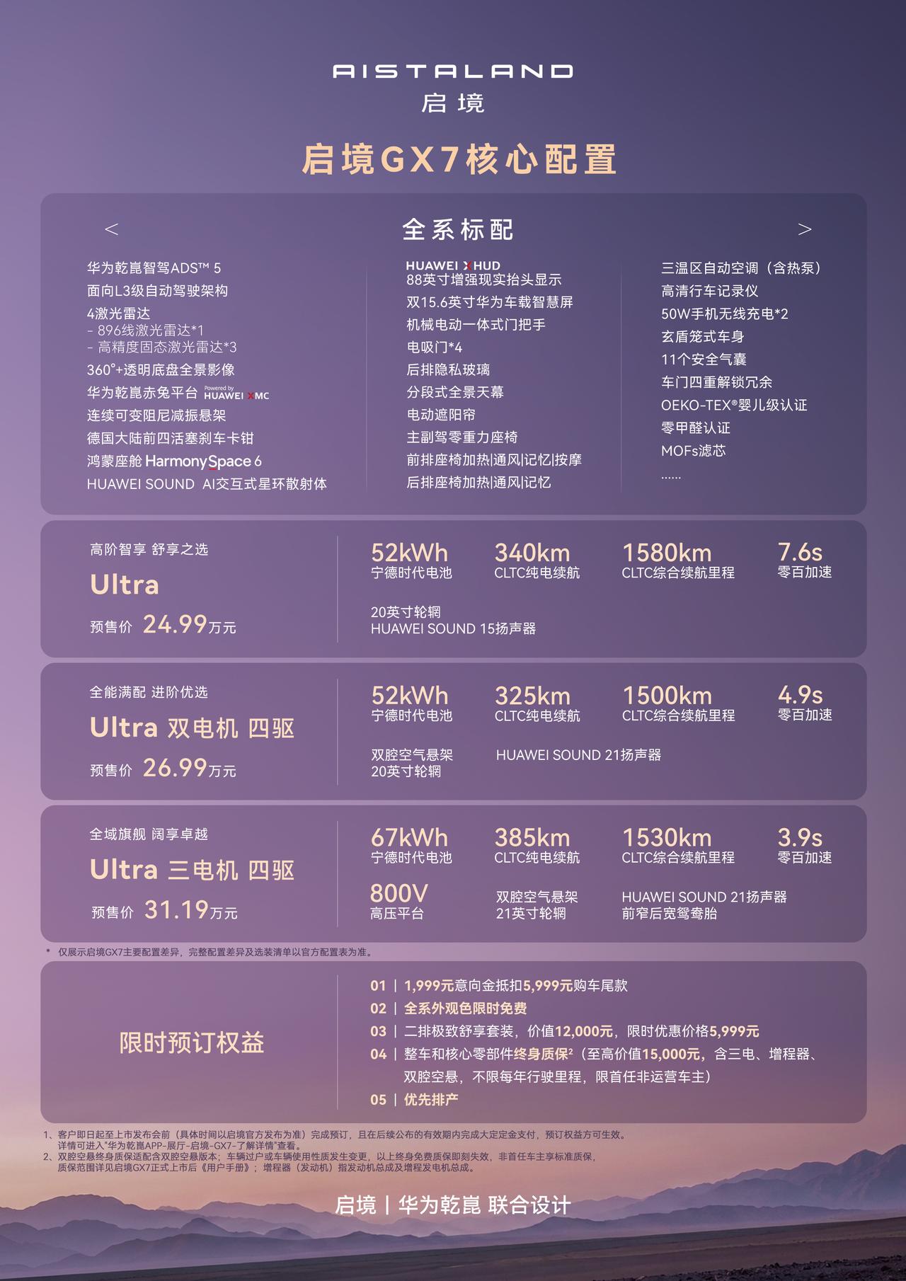 启境GX7预售24.99-31.99万元，单看价格可能比想象中高，别急这
