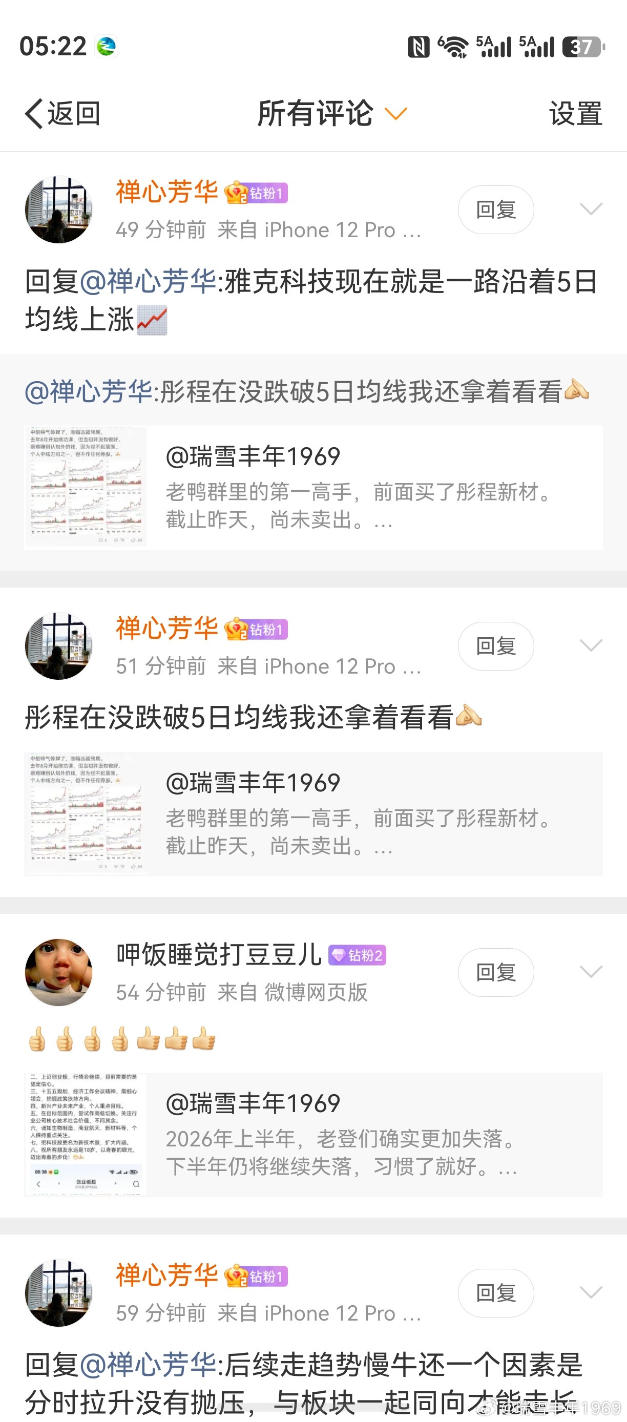 彤程新材接下来是涨是跌，老鸭无能力预判。但，高手们的实战操作，值得大家借鉴！首先