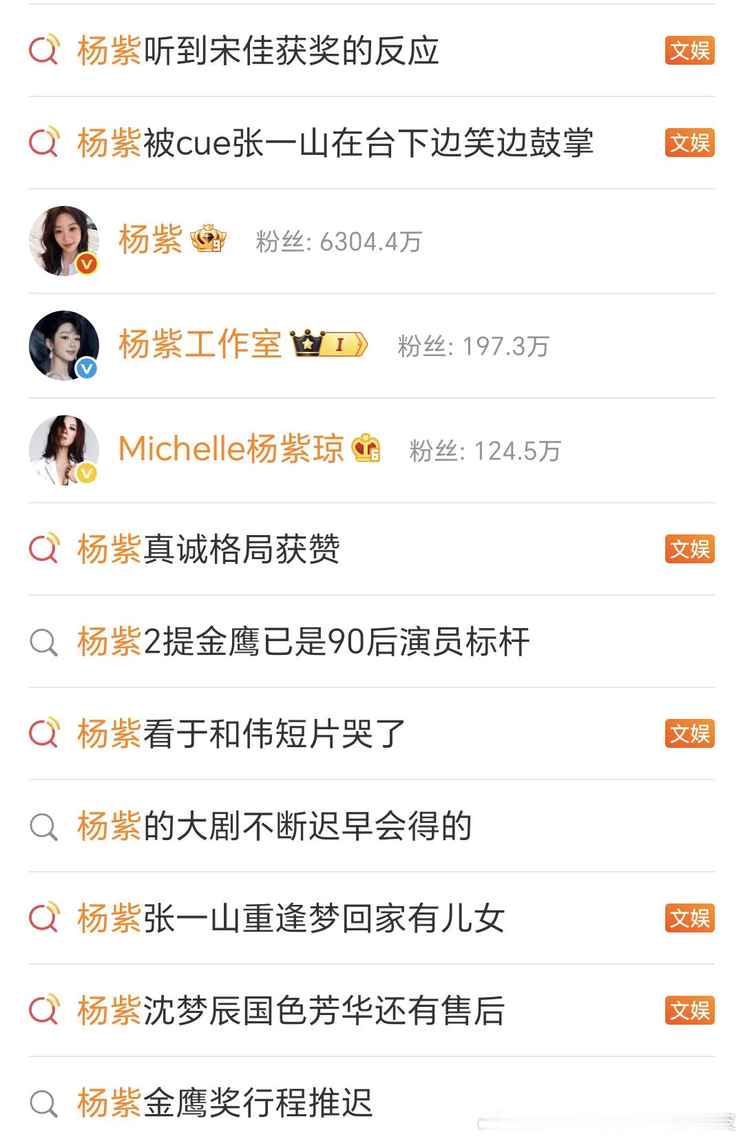 金鹰之后可以上了吗？​​​