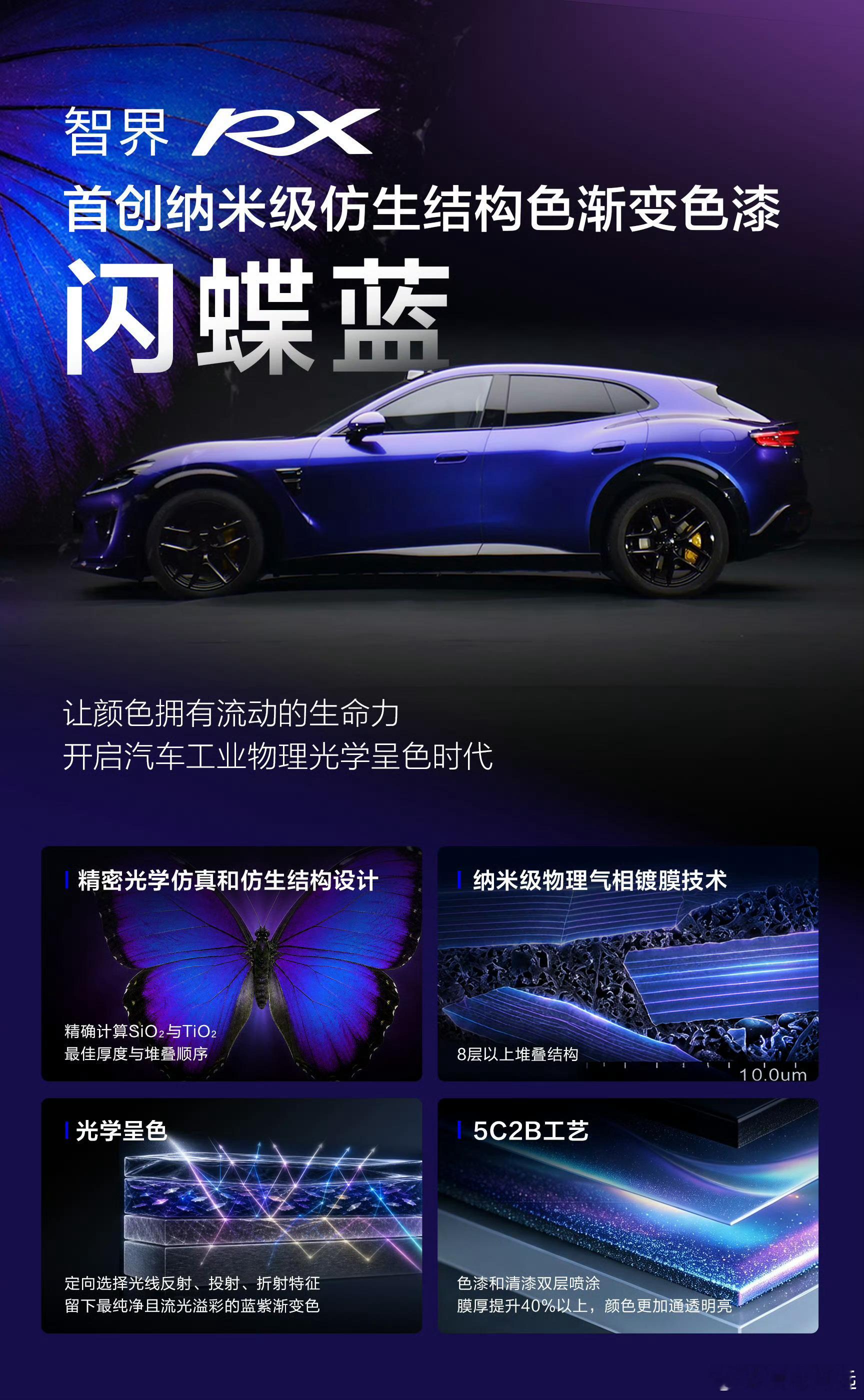 智界 RX 这个新的「闪蝶蓝」，我本来以为就是又调了一个比较特别的蓝色...