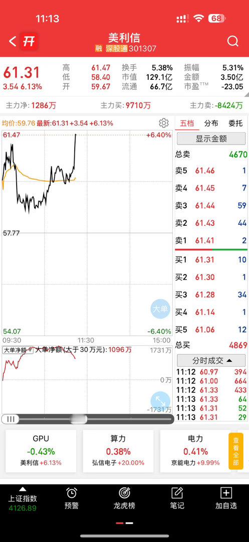 起来啦，加油