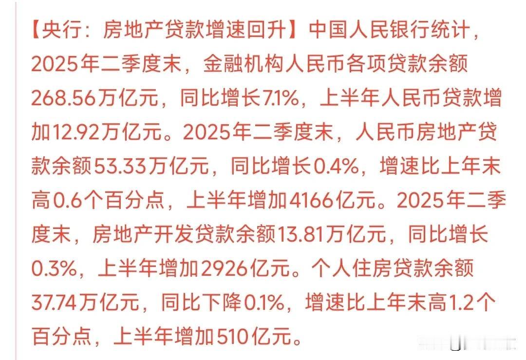 房地产板块传来利好消息，房地产平稳回升二季度房地产贷款同比增加了0.4%。也就