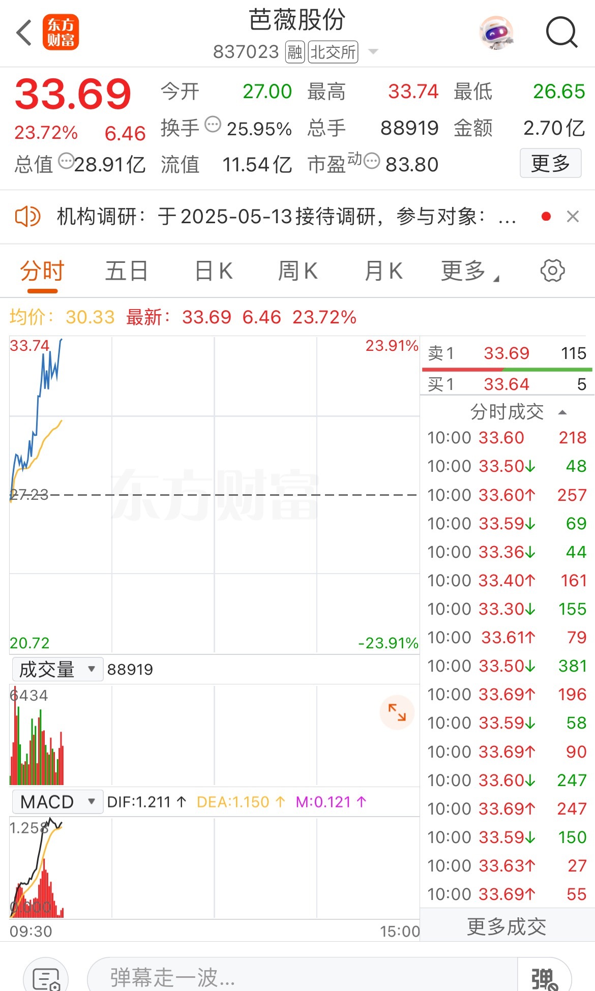 这位置可以落袋为安了​​​