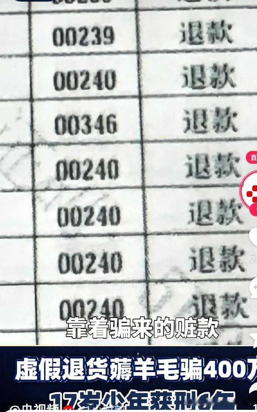 17岁娃靠“空手套白狼”骗400万！6年牢饭换一时潇洒，这教训太痛了！真不