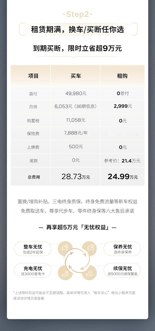 沃尔沃全新XC70推出“租车安心”先租后买方案，0首付、0购置税、月租2999元