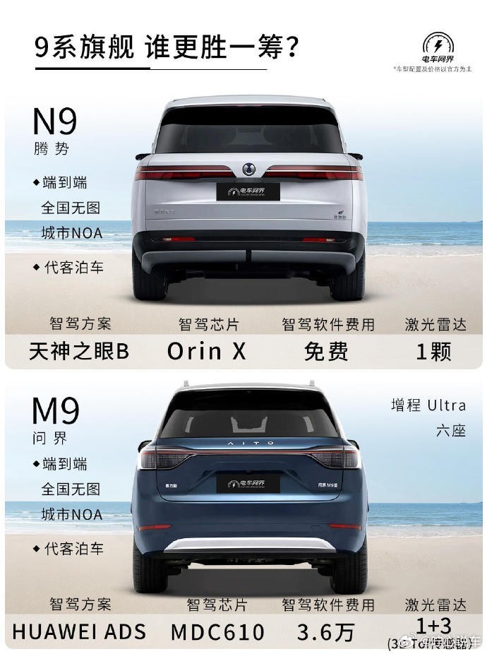 腾势N9是一款豪华旗舰级的大型SUV，它的上市无疑为市场带来了新的活力。以下是对