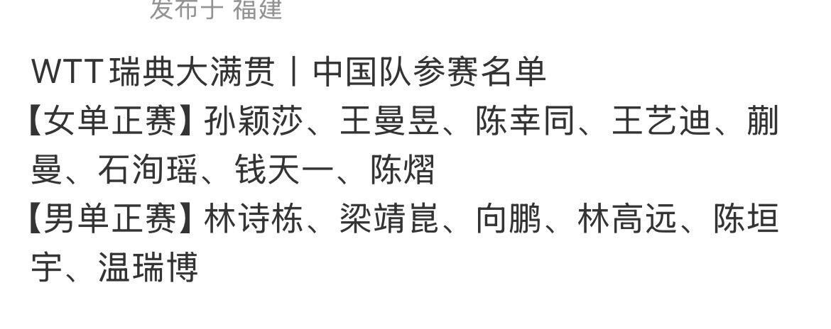 王楚钦这次没出现在男单里面，女队里面有莎莎，楚钦不见了？现在瑞典大满贯的名单一