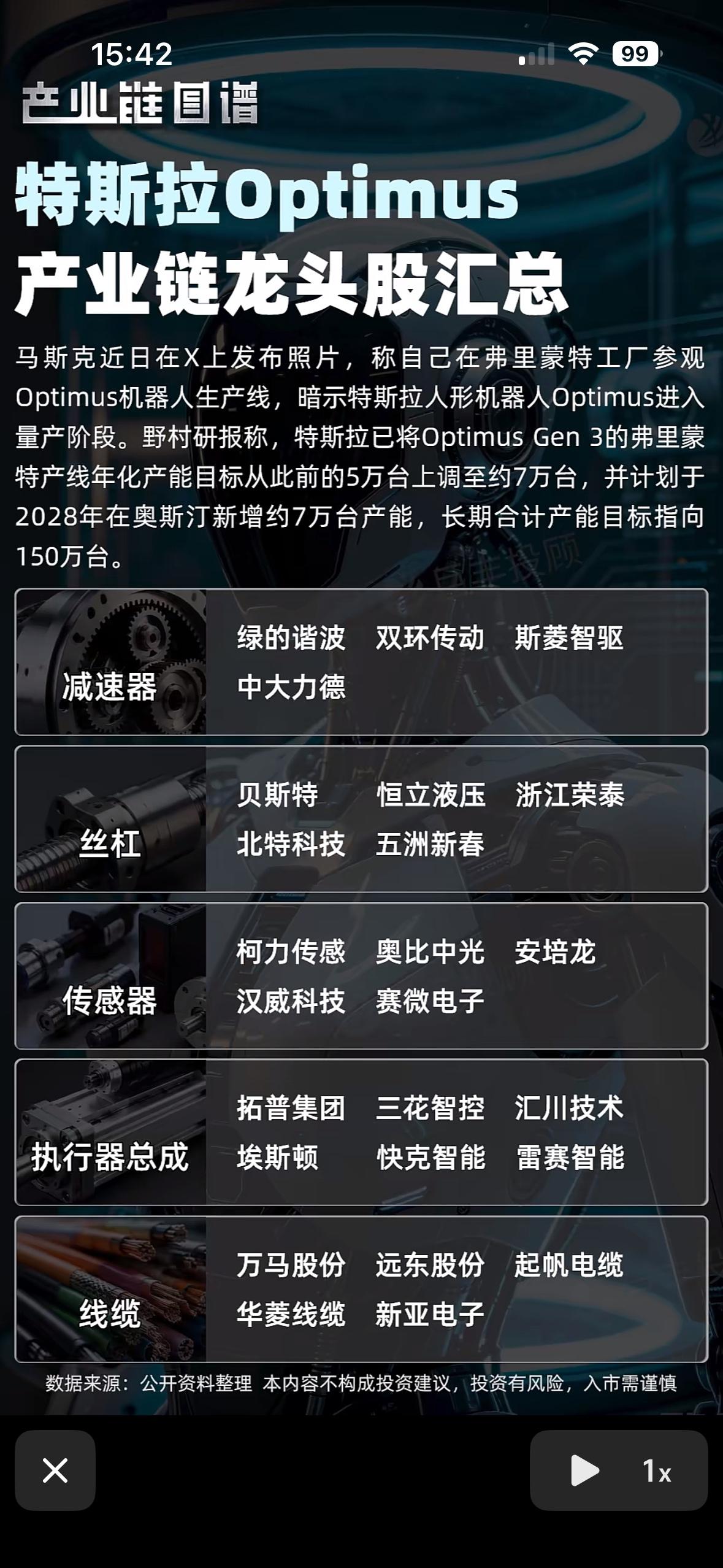 特斯拉Optimus产业链龙头股汇总，一图看懂！特斯拉Optimus可是当下