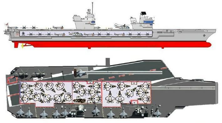 每天认识一件兵器英国“伊丽莎白女王”级航空母舰“伊丽莎白女王”级航空母舰是英国