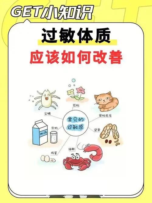 敏敏人士是如何自救的作为一个资深敏感肌+易过敏体质选手，真的每天都在和泛红、