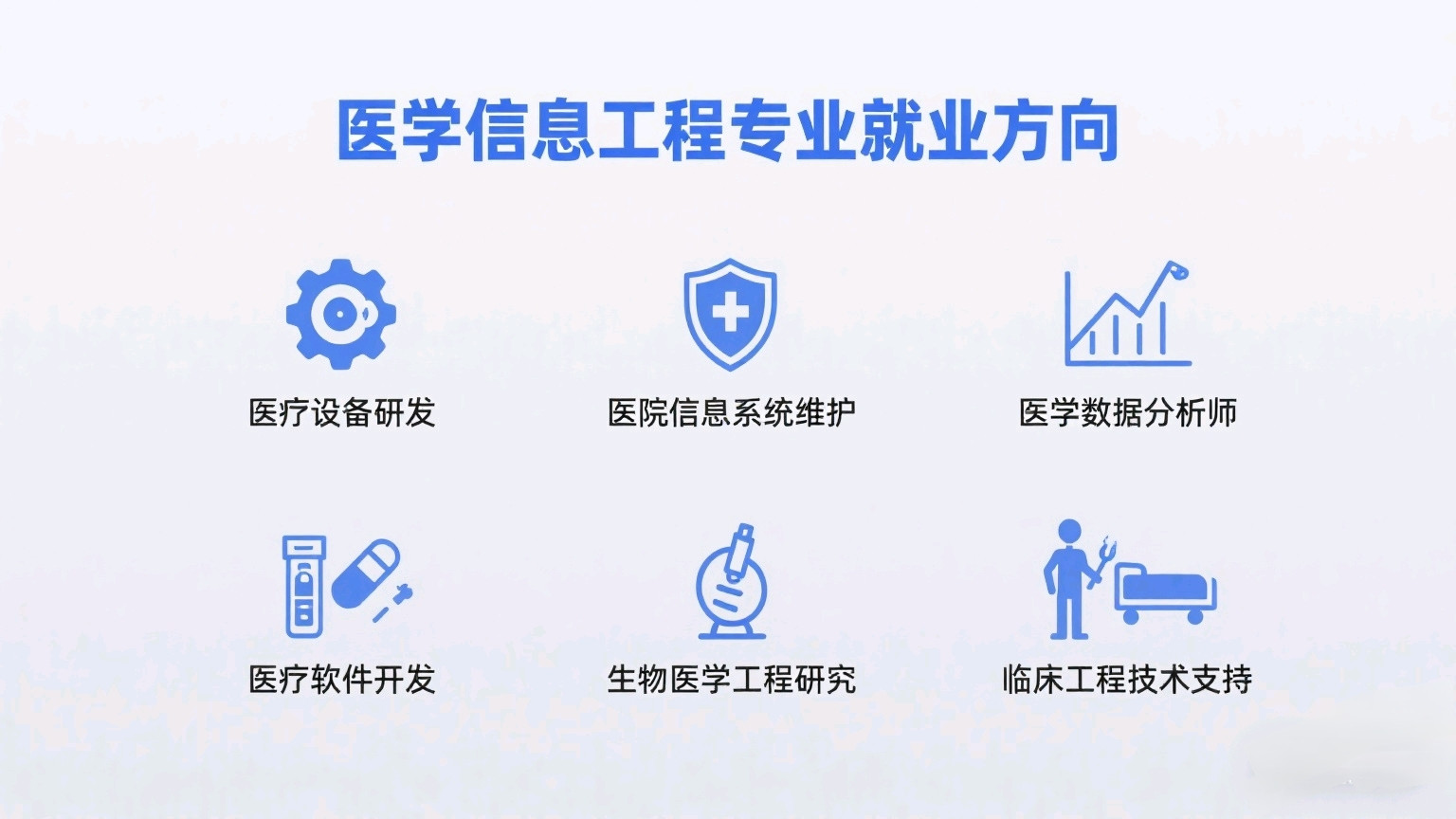 想报考一个既懂医学又懂技术的宝藏专业？医学信息工程了解一下！这可是医学、计算机、工程三大领域的跨界结