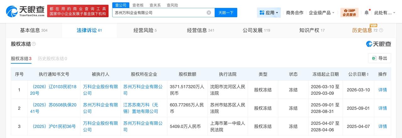 万科被冻结3571万股权万科所持3571万股权被冻结天眼查天眼风险信息显示