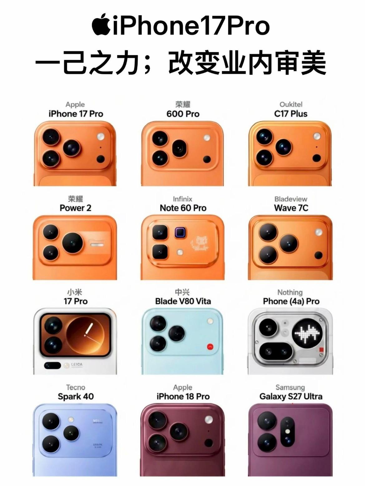 手机设计的发展就是一个互相抄的过程。当年iPhone17Pro那个大
