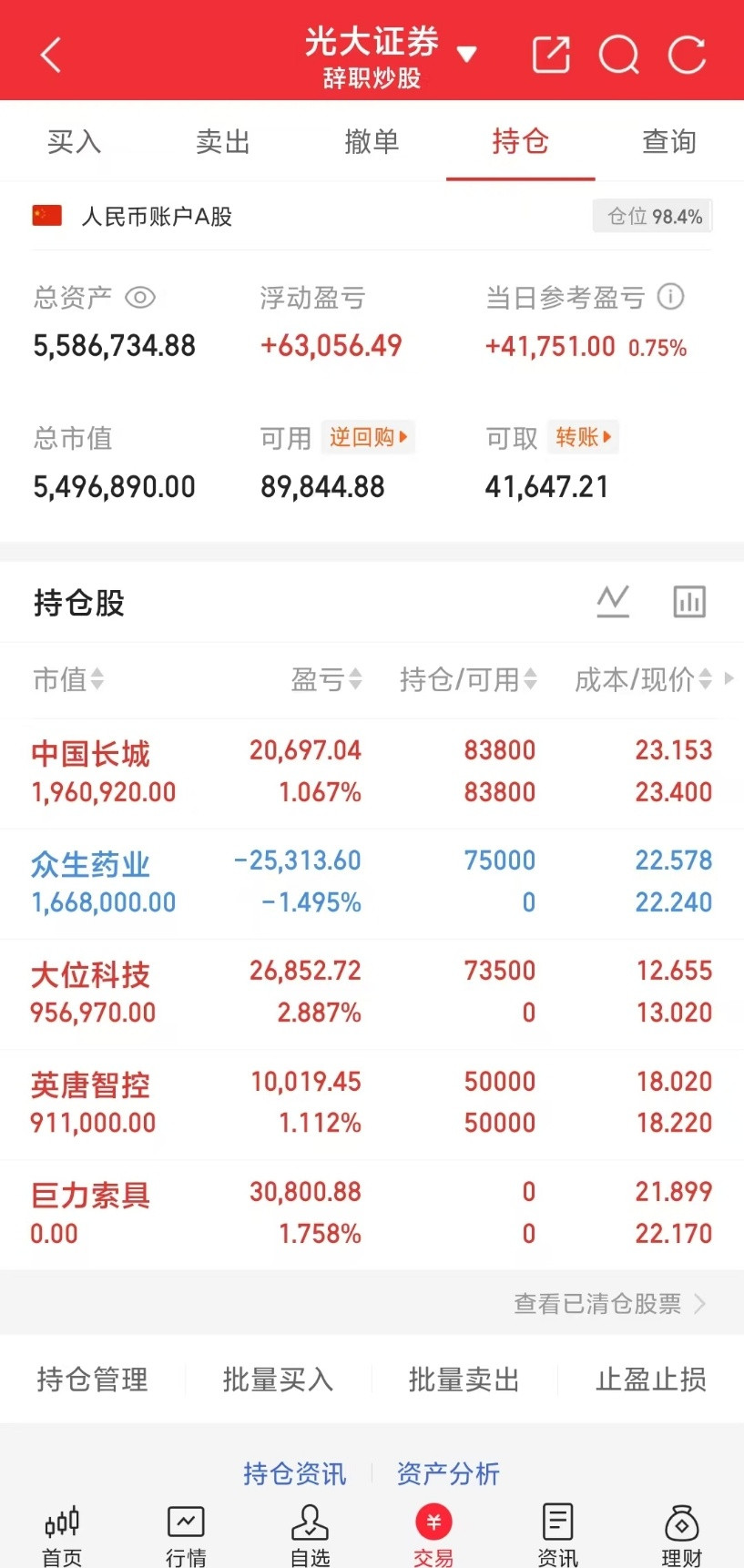 5月11日周一人气榜梳理大唐发电：底部强势封板，行情再接再厉华天科技：光头长