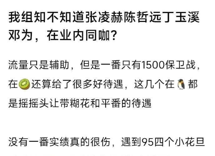 #夏日生活打卡季#95生同咖位之争，一番实绩成关键！近日，“张凌赫、陈哲远、