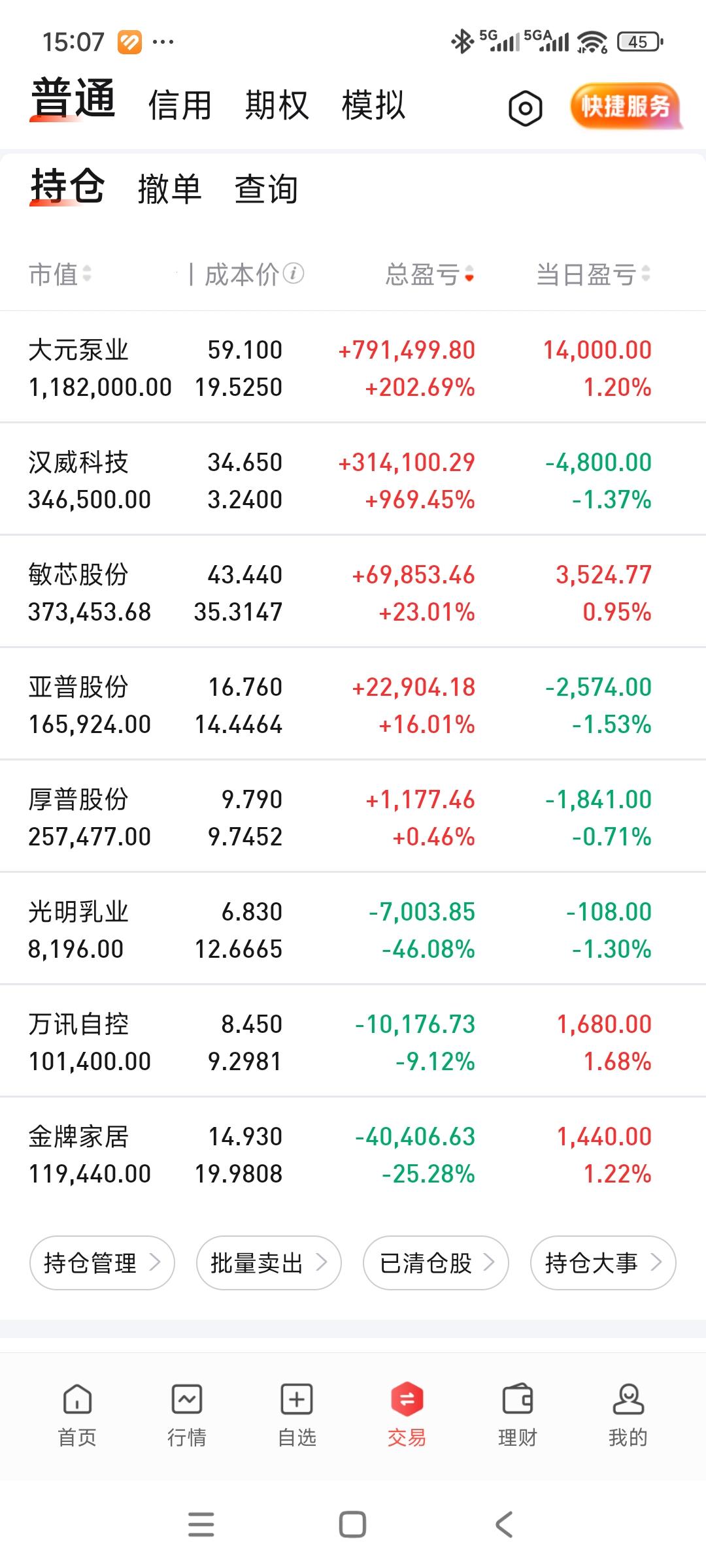 账户微红