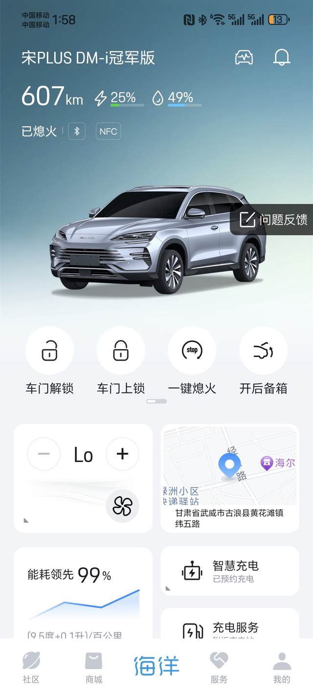 这是真的没话说四分钱，啥概念，只有你脚下留情，油耗真的如你所愿刚多少就多少，供