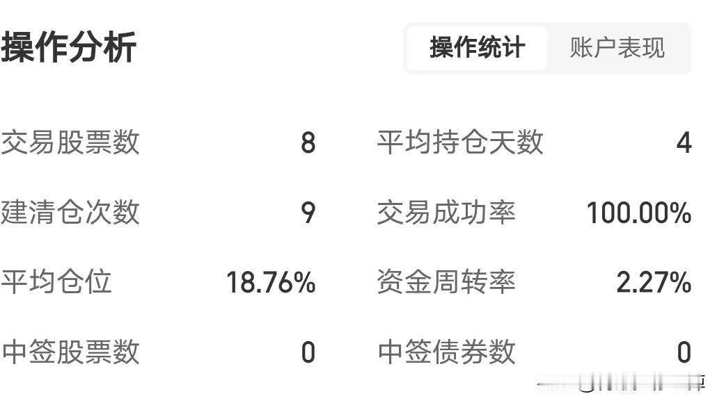 为什么我不建议大家去购买基金所谓的基金无非就是一堆股票组合以上我说的是股票基