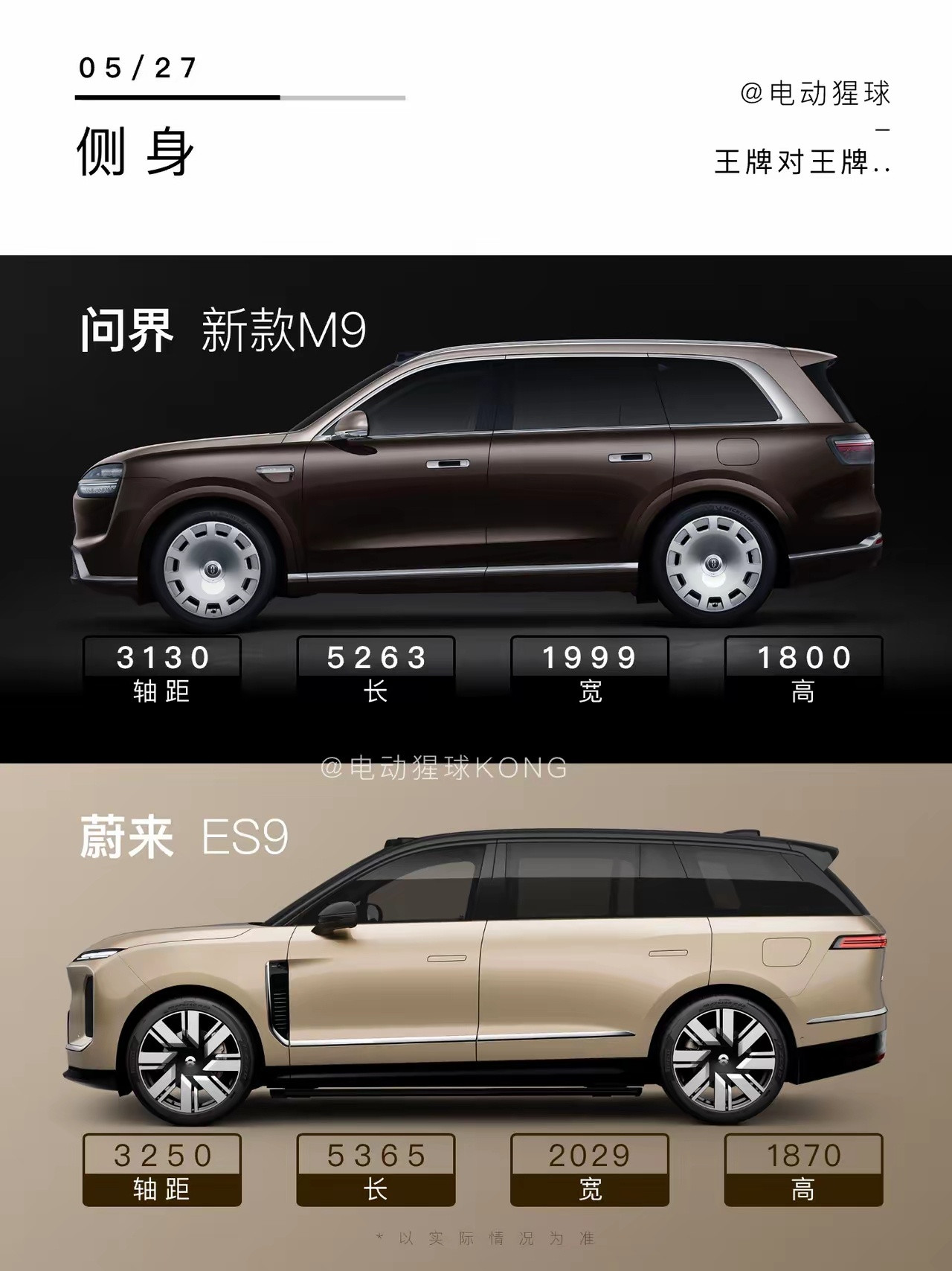老板们，钱攒够了吗？问界新M9和蔚来ES9双双上市，手握50个W，你会怎么选？