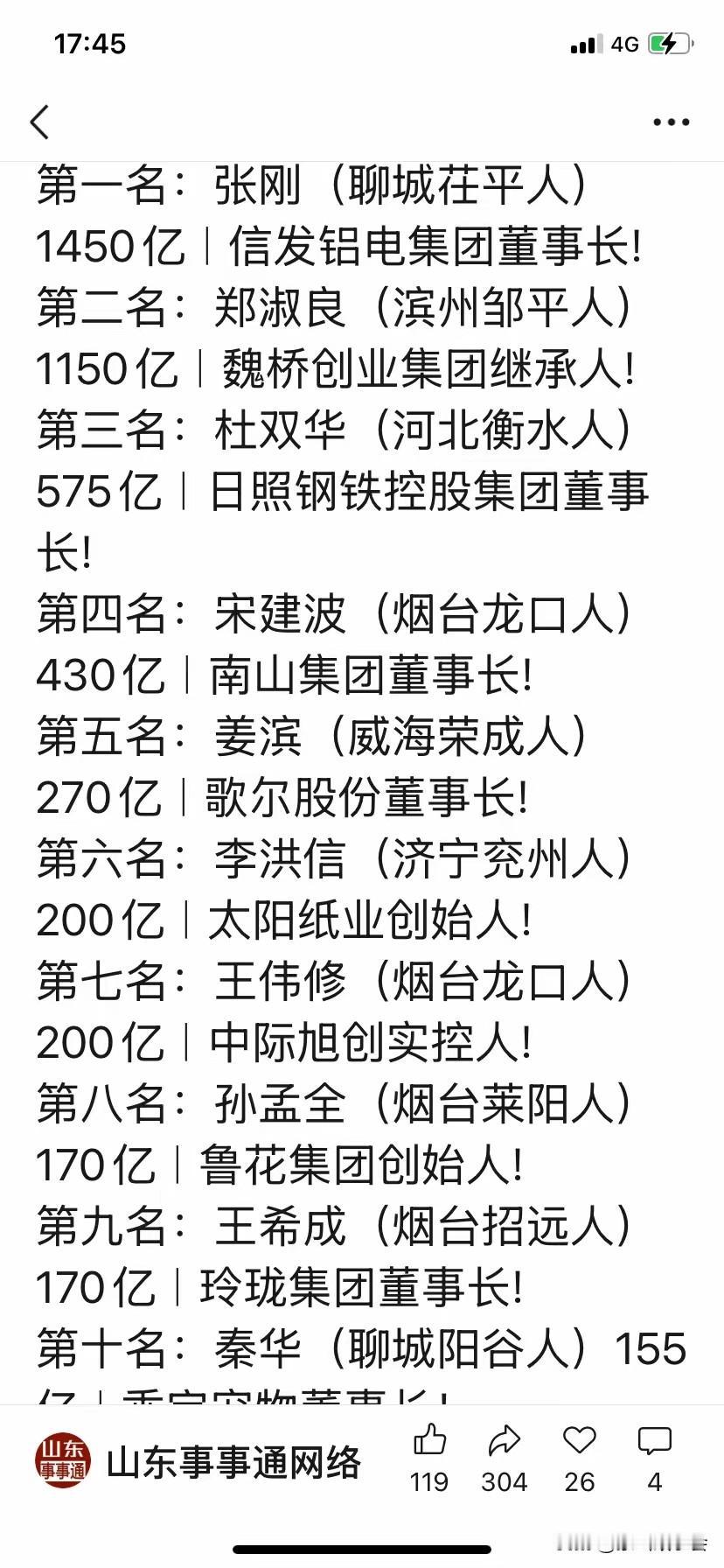 山东省财富榜前十临沂人何在？随着奥德集团创始人林凡连淡出山东财富榜前十，临沂人便