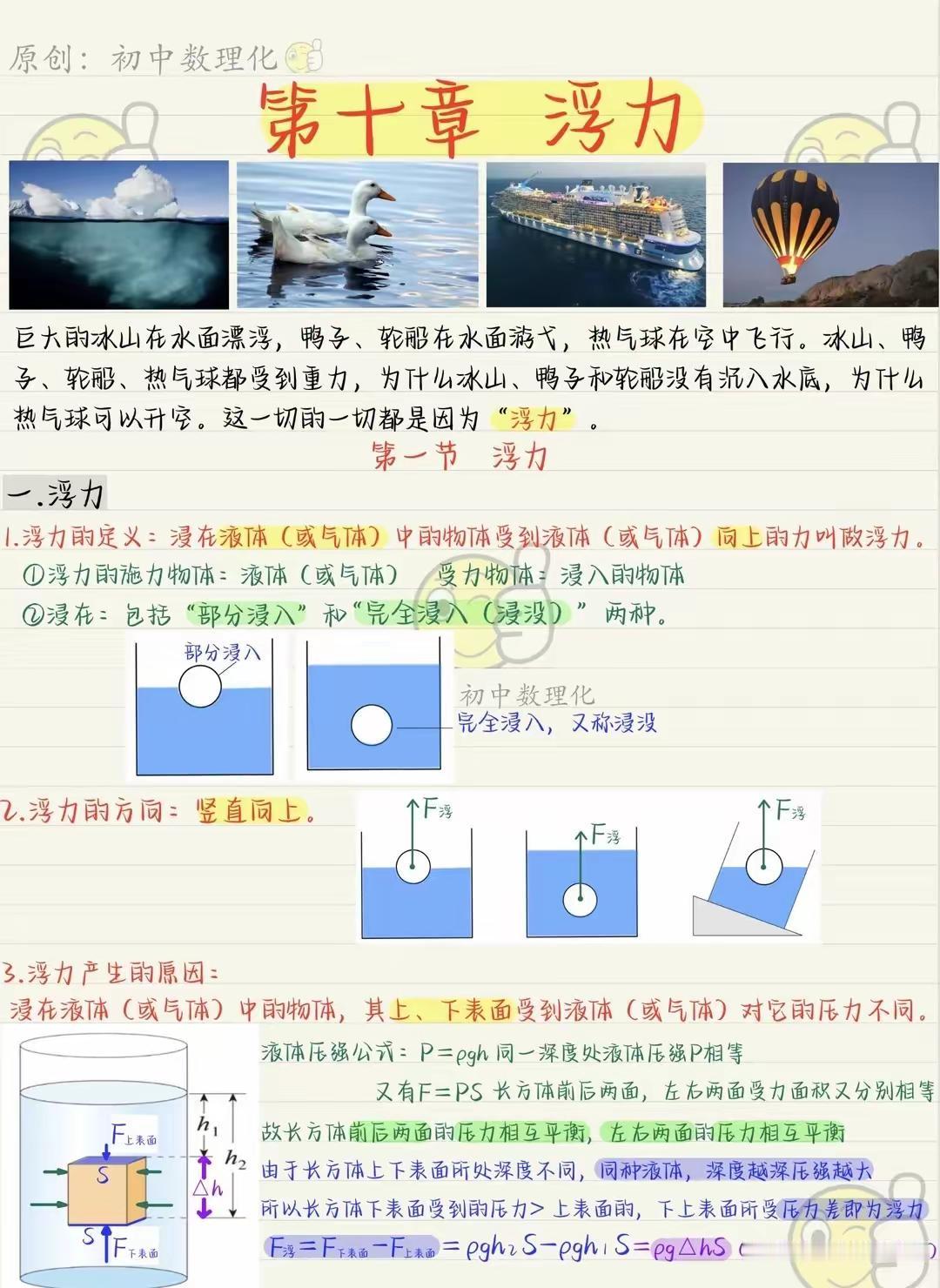 浮力