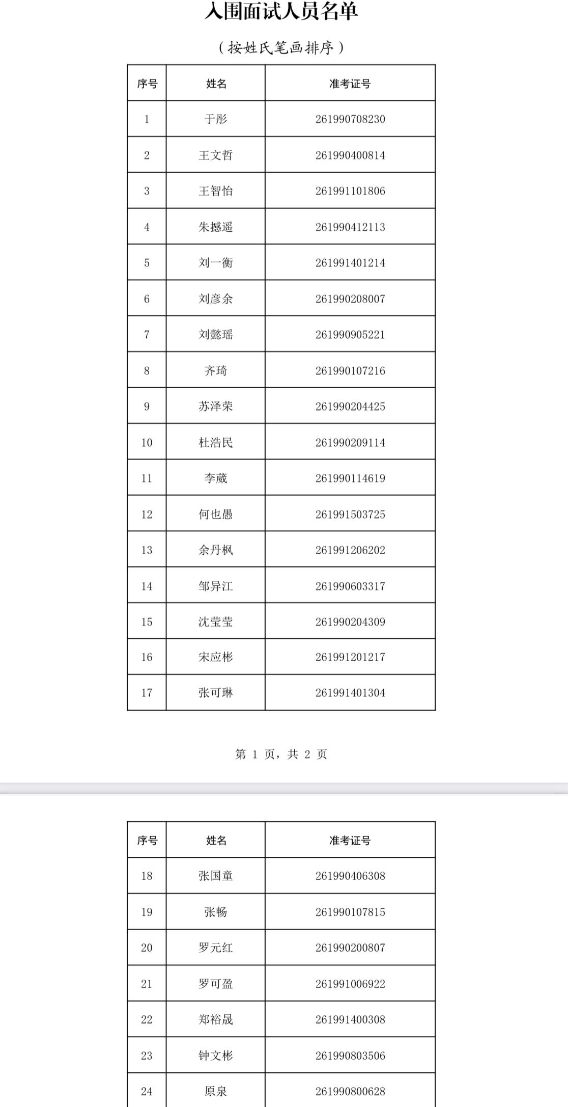 速查！广州越秀事业单位面试公告发布📌发布单位：广东省财政厅⏰面试时间