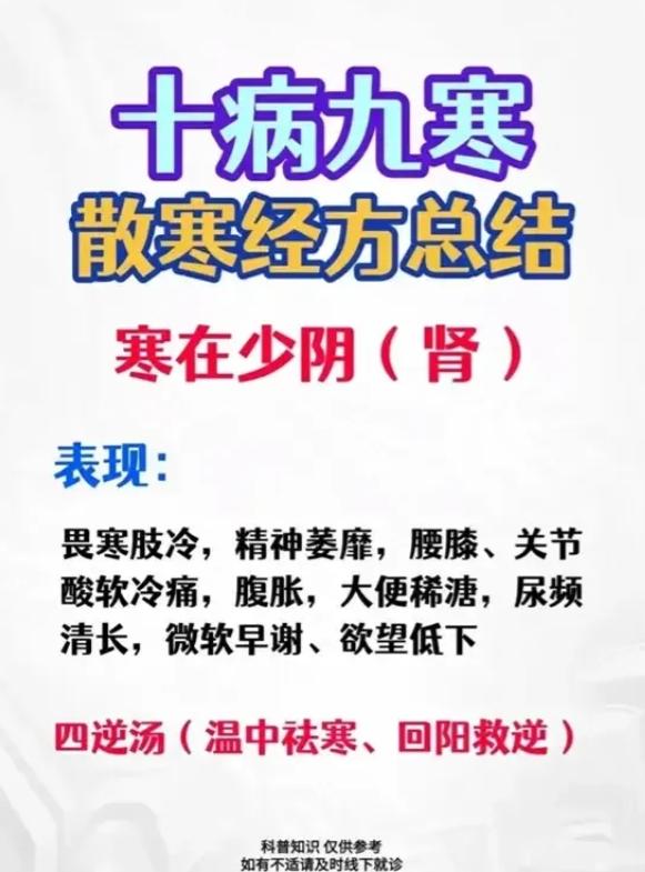 十病有九寒！送你5个仲景祛寒方！ 1、寒在肾——四逆汤 2、寒在脾——...