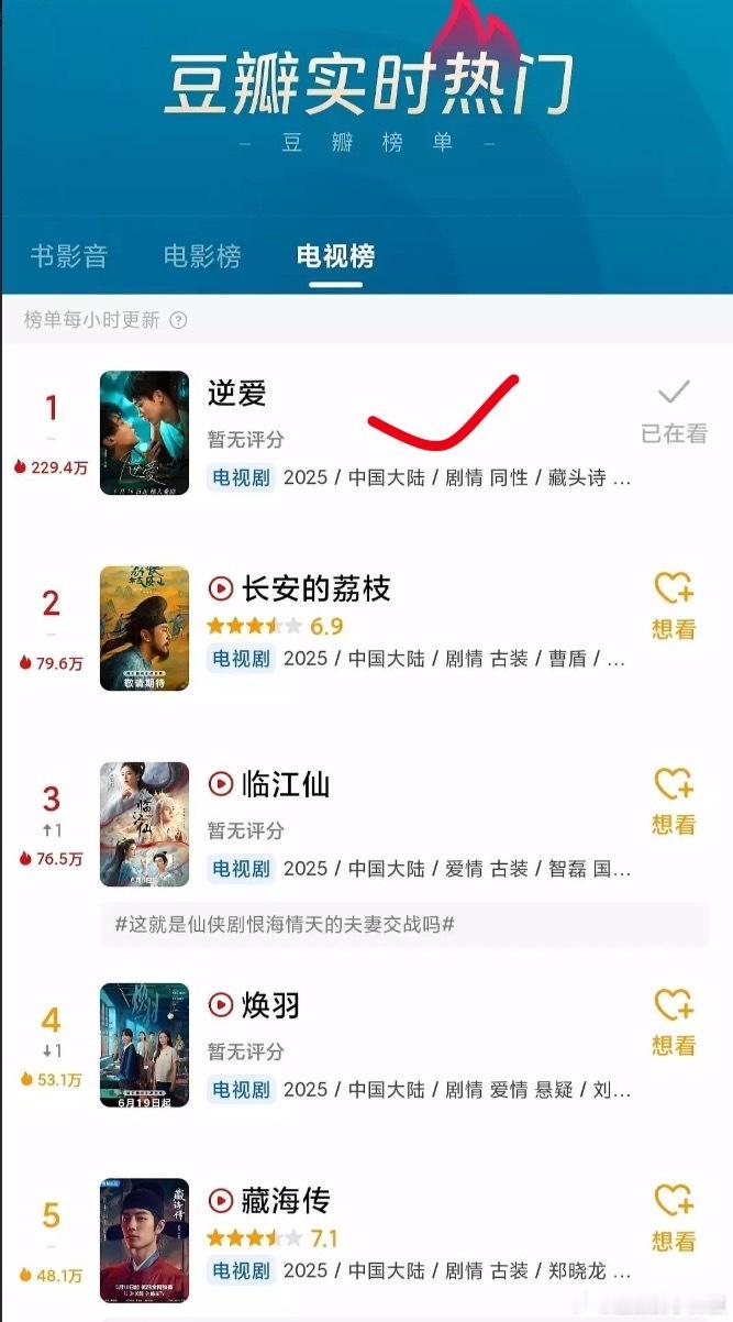 沃趣，截爆暑假档了​​​