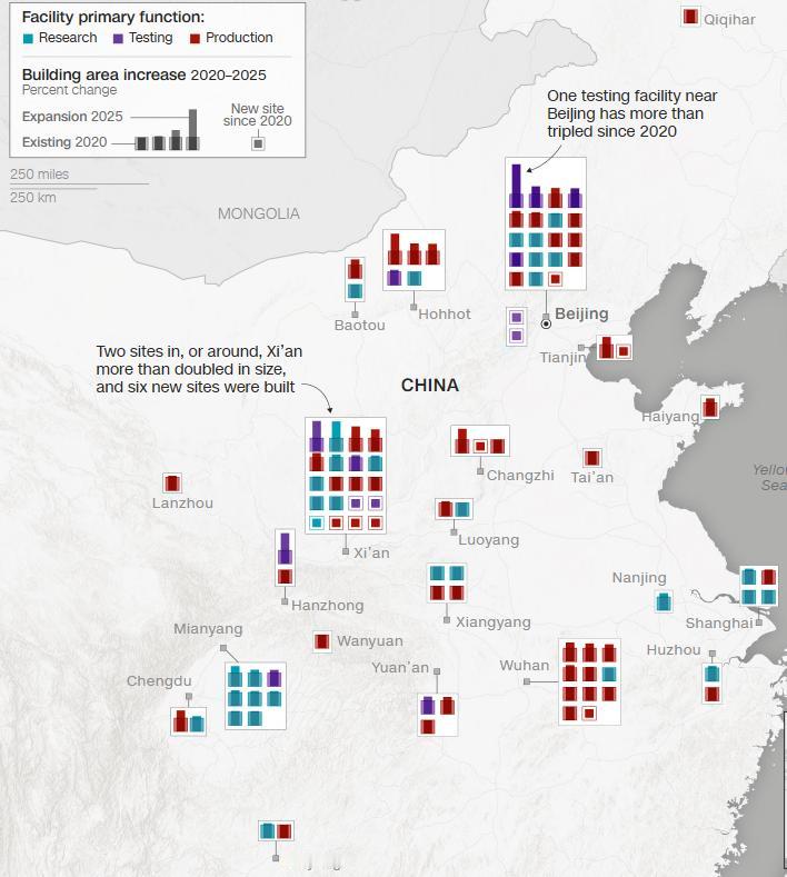 CNN总结我国弹道导弹研发生产测试基地分布，北京、西安，武汉，我国三大弹道导弹的