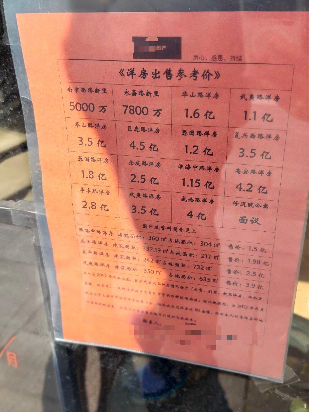 已准备在上海购入一套房产，价格面亿